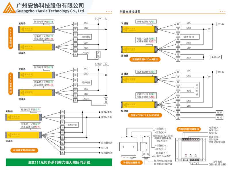 沖床安全光柵接線圖解