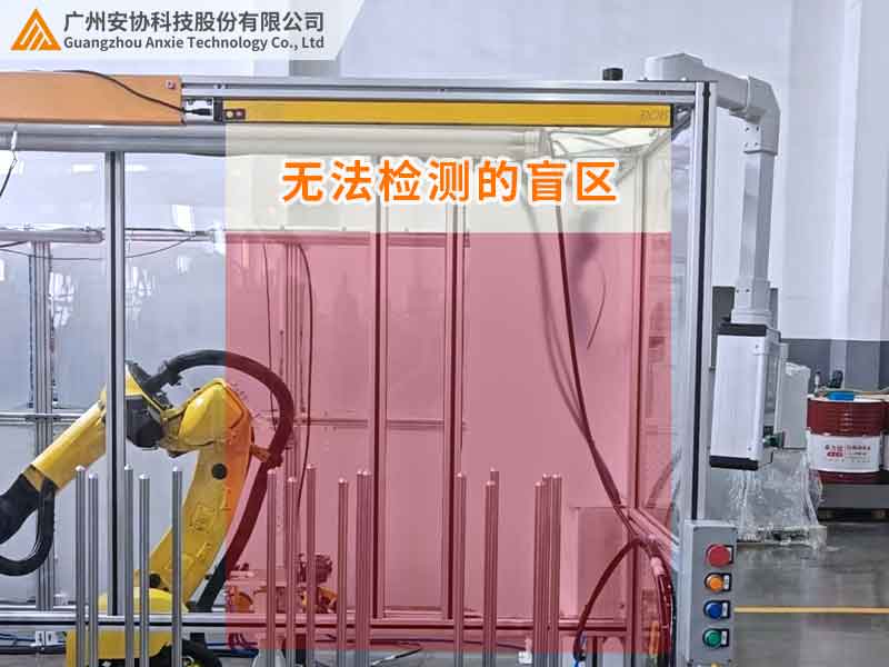 單邊光柵的盲區(qū)是什么