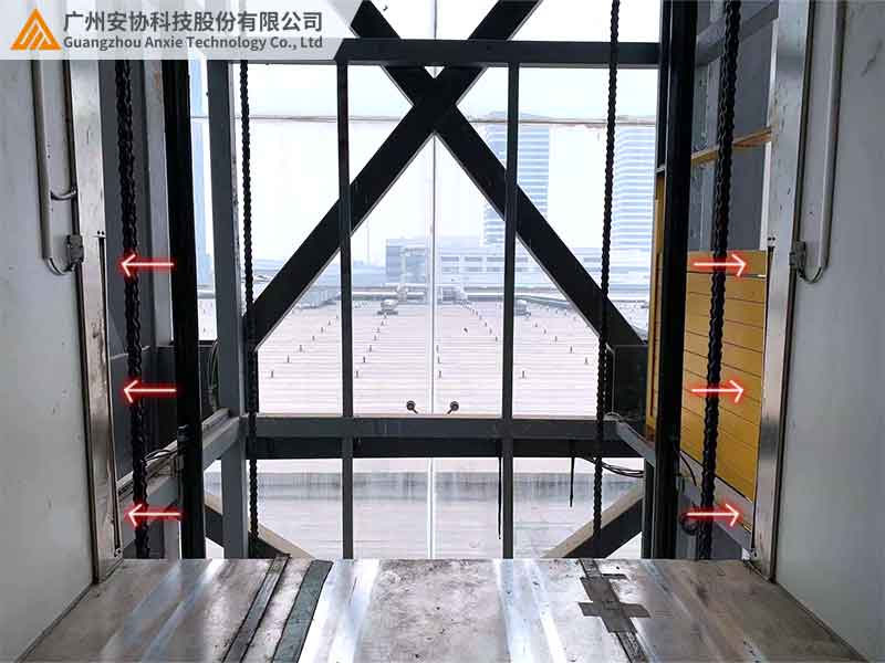 開(kāi)放式升降梯安全光柵檢測(cè)解決方案